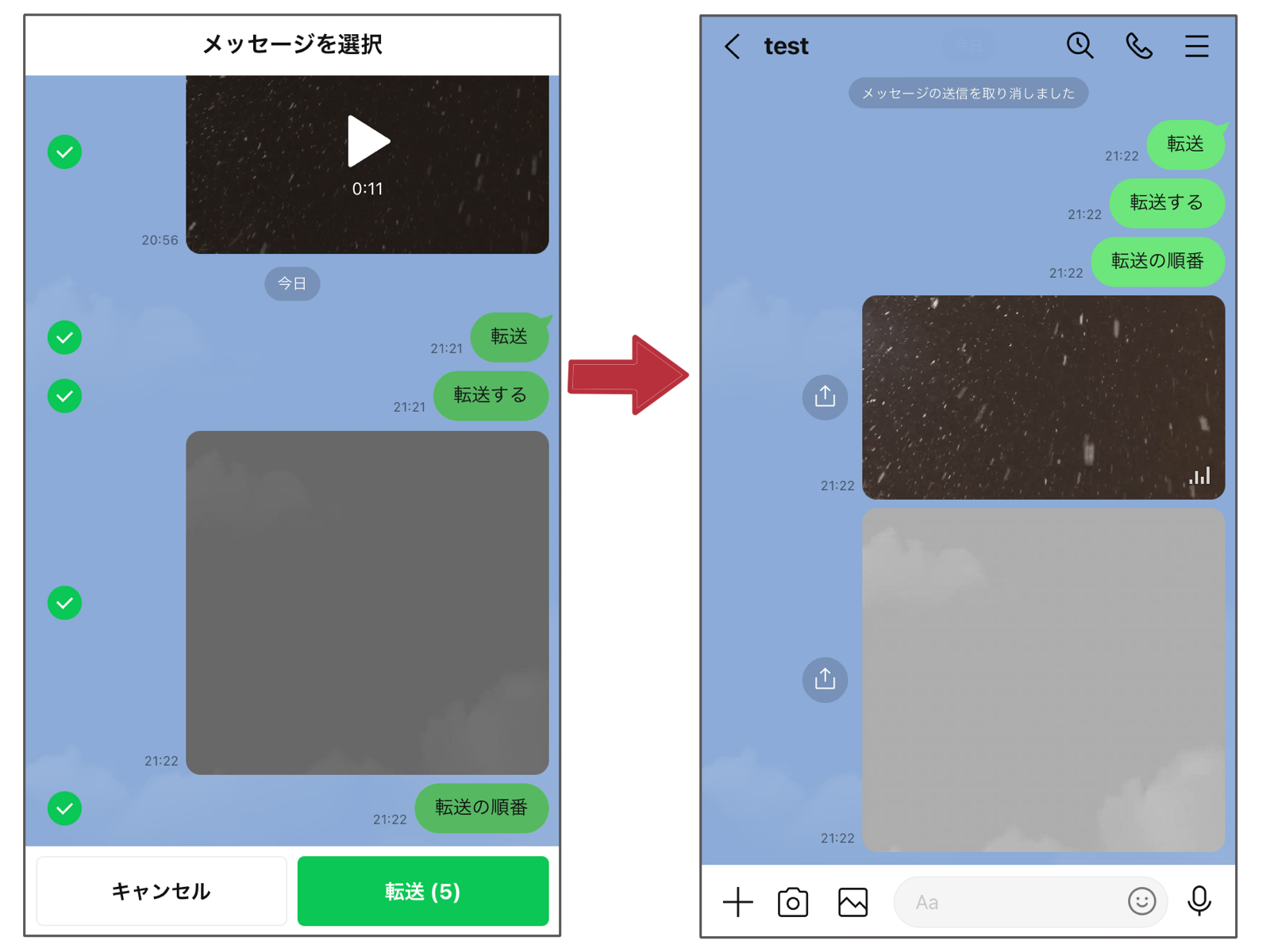 line 転送 と は 2