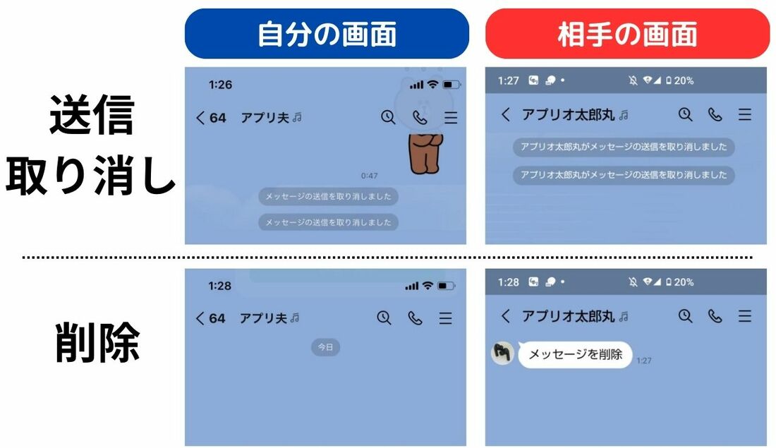 line 送信 取り消し 24 時間 後 3
