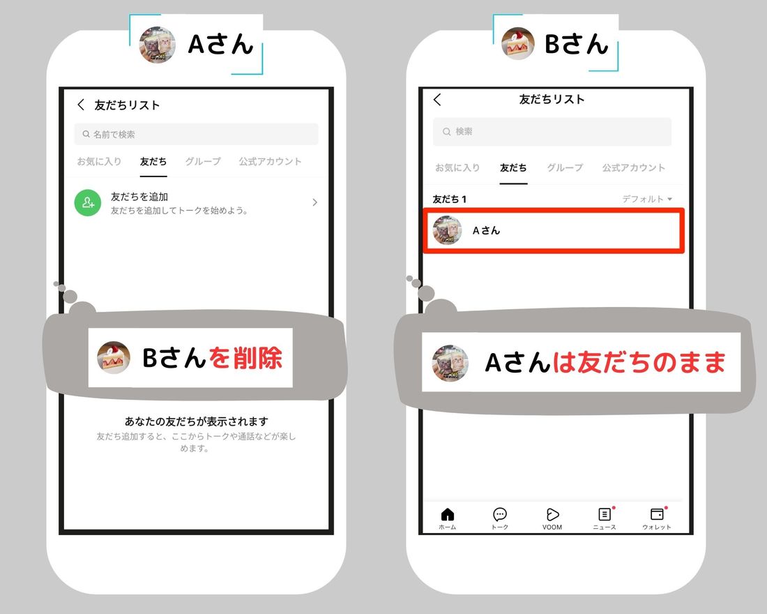 line 相手 から 消す 1